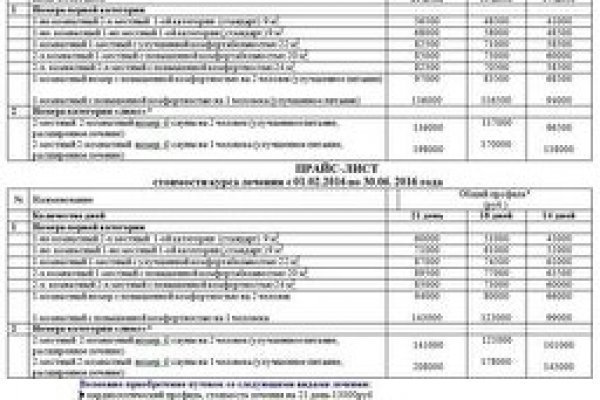 Кракен маркетплейс kr2web in
