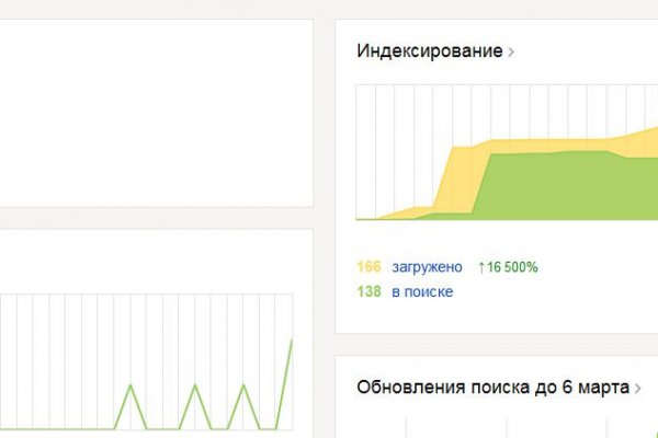 Как выводить деньги с кракена